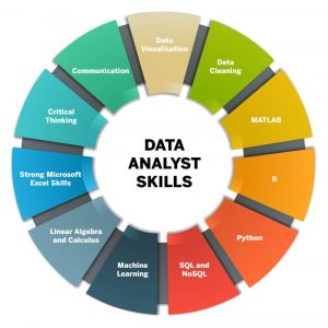 data-analyst-skills