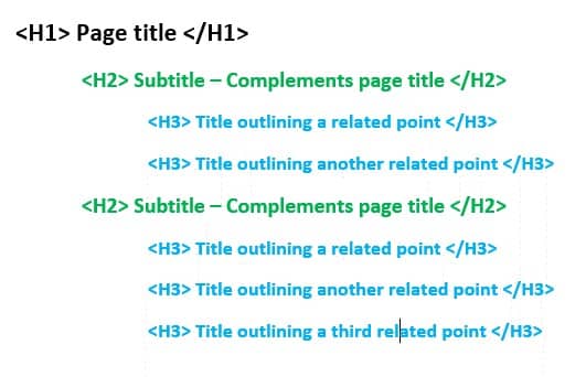 headings-structure