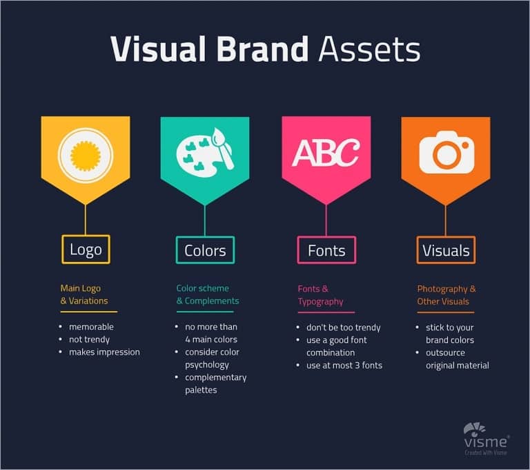 visual-branding-assets