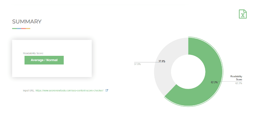 online-readability-checker-tool