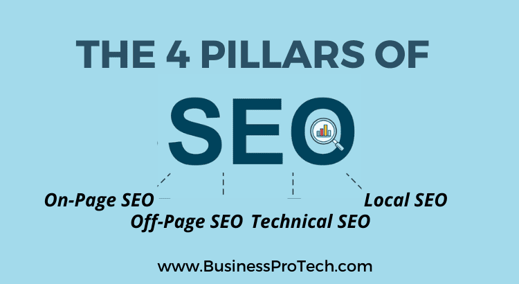 four-pillars-of-seo