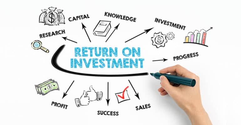 Return on Investment (ROI)