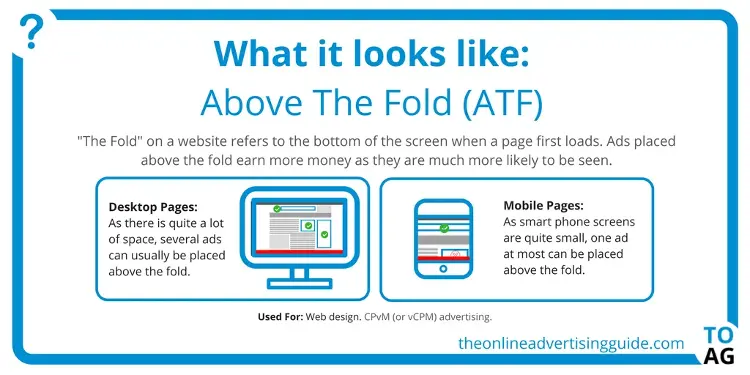 above-the-fold-content (top of the page)