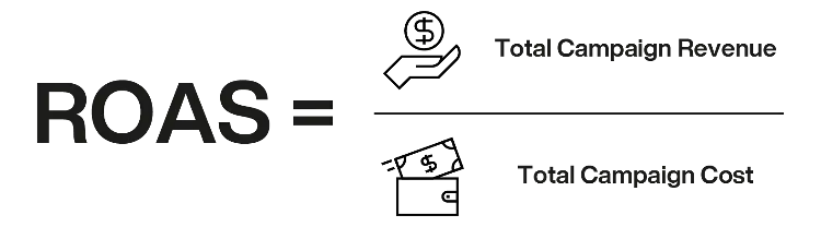 roas-simple-formula