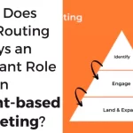 how-lead-routing-plays-in-account-based-marketing