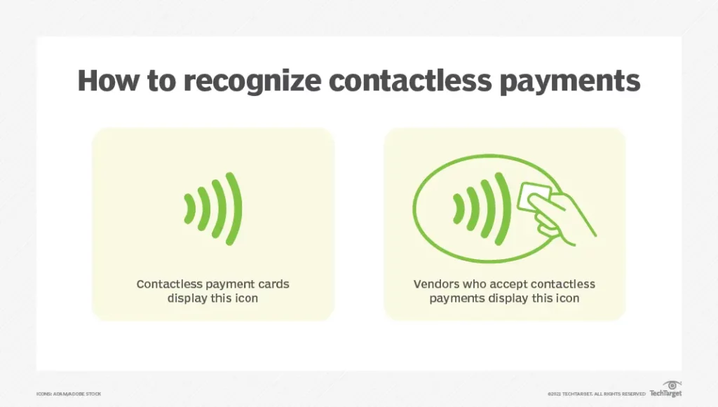 how-to-recognize-contactless-card-payments