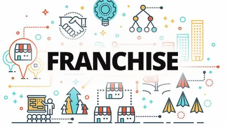 a-franchise