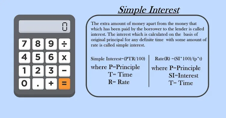 simple-interest-rate-calculator