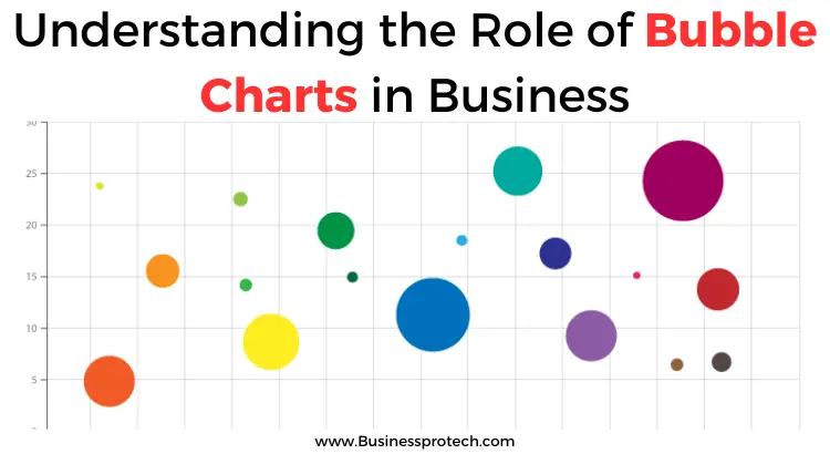 the-role-of-bubble-charts-in-business