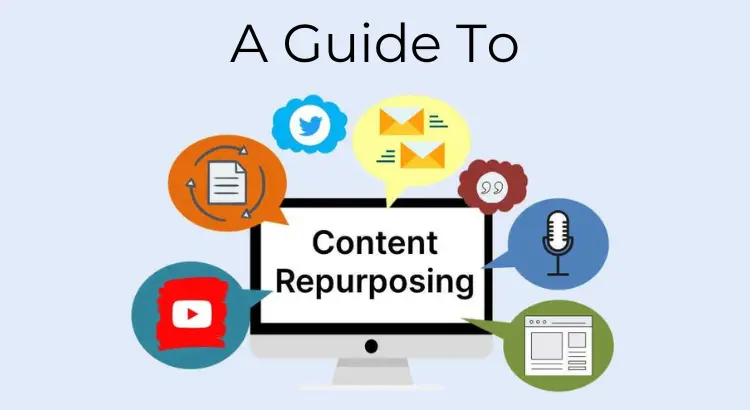 a-guide-to-repurposing-content