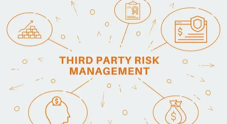 third-party-risk-management-TPRM