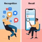 Two images feature people on social media, with one using a phone, emphasizing memory recognition and recall in UX design.