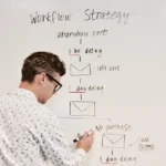 Man writing on a whiteboard, discussing the importance of timestamping for securing scanned files in digital workflows.